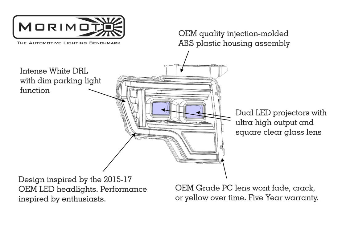 FORD F150 (09-14): XB HYBRID LED HEADLIGHTS